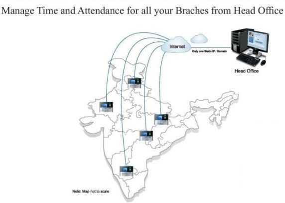 multi location, biometric, sitsol, smart it solution, attendance, dealer, price, gurgaon, faridabad, noida, delhi