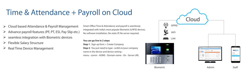 smartoffice, payroll, hrms, software, , gps location attendance, cloud, smart it solution